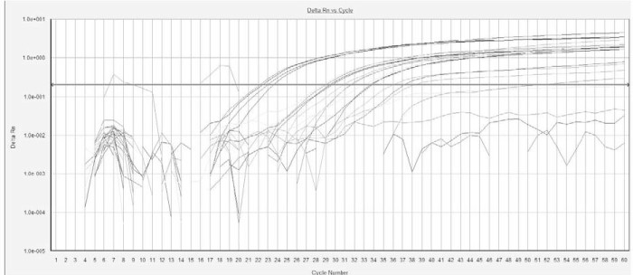 2008-detection-of-pathogenic-and-shiga-toxin-producing-e-coli-figure-01