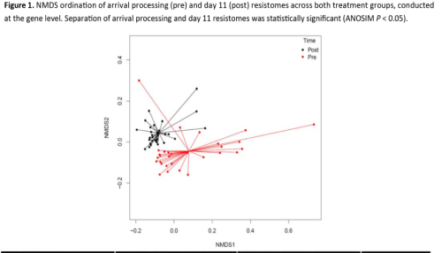 2014-use-of-shotgun-metagenomic-ngs-figure-01