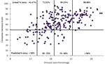 2015-Pressed-Juice-Percentage-Method-Figure-02