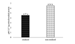 2015-The-Influence-of-Diet-on-Calcium-Flux-Figure-01