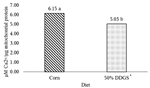 2015-The-Influence-of-Diet-on-Calcium-Flux-Figure-02