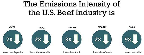 emission-intensity-3.png