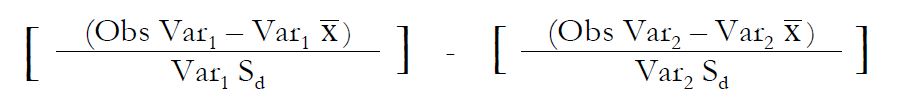 PQ_ProjectSummary_2008-Evaluating-the-Influences-of-Oil-and-Fiber-in-Fat-Deposition-Formula_Figure-1