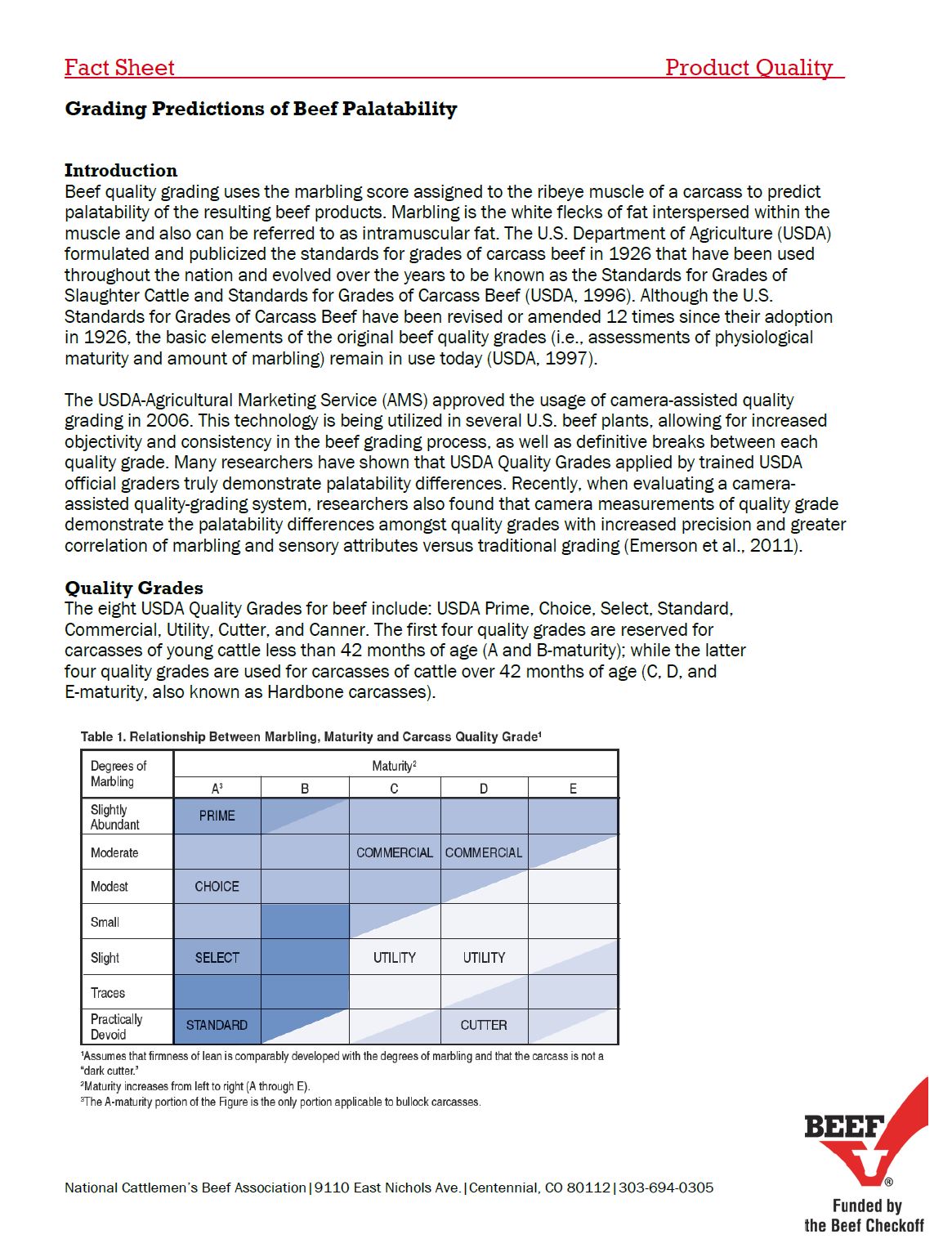 grading-predictions