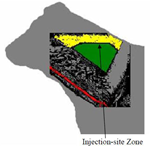 PQ_ProjectSummaries-2004-Greening-Reaction-in-Beef-Injection-Site-Lesions-Figure-02.png