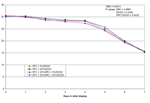 PQ_ProjectSummaries-2007-Characterizing-Quality-and-Composition-Figure-02