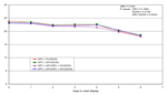 PQ_ProjectSummaries-2007-Characterizing-Quality-and-Composition-Figure-03