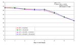 PQ_ProjectSummaries-2007-Characterizing-Quality-and-Composition-Figure-04