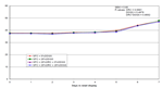 PQ_ProjectSummaries-2007-Characterizing-Quality-and-Composition-Figure-05