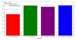 PQ_ProjectSummaries-2007-Characterizing-Quality-and-Composition-Figure-06