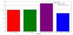 PQ_ProjectSummaries-2007-Characterizing-Quality-and-Composition-Figure-07