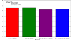 PQ_ProjectSummaries-2007-Characterizing-Quality-and-Composition-Figure-08