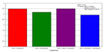 PQ_ProjectSummaries-2007-Characterizing-Quality-and-Composition-Figure-09