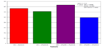PQ_ProjectSummaries-2007-Characterizing-Quality-and-Composition-Figure-10