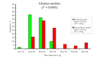 PQ_ProjectSummaries-2009-Impact-of-VISNIR-on-Other-Muscles-of-the-Carcass-Figure-04