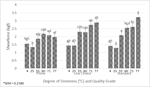 PQ_ProjectSummaries-2014-Beef-Flavor-Kinetics-and-Thermodynamic-Properties-of-Whole-Muscle-and-Ground-Beef-Figure-01