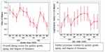 PQ_ProjectSummaries-2018-Metabolomics-Graph-01