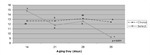 PQ_ProjectSummaries_2006-Tenderness-Flavor-Yield-Assessments-22_Figure-4