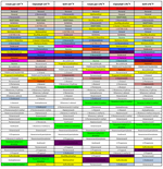 PQ_ProjectSummaries_2015-Development-of-Relative-Aroma-Intensity-Values-3_Table-1