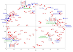 PQ_ProjectSummaries_2015-Flavor-of-Ground-Beef-II-8_Figure-1