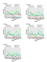 Safety_ProjectSummaries-2018-Horizontal-Gene-Transfer-Of-Antimicrobial-Resistance-Figure-01.png