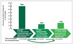 tqa-feedlots-figure-1